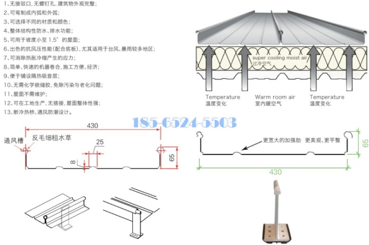 屋面板和复合保温面结构