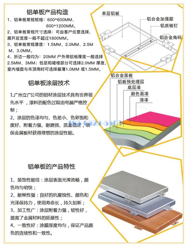 铝单板产品结构