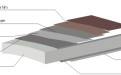 氟碳铝单板成分结构