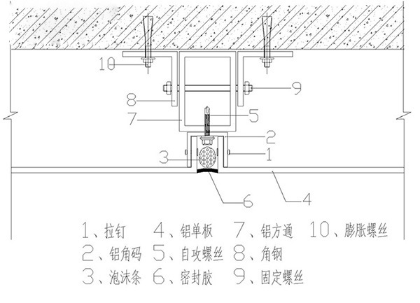 轻钢龙骨,修边角,膨胀螺丝 勾搭式铝单板天花吊顶安装:   1,将铝板及