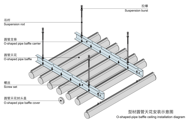 型材铝圆管吊顶安装节点图