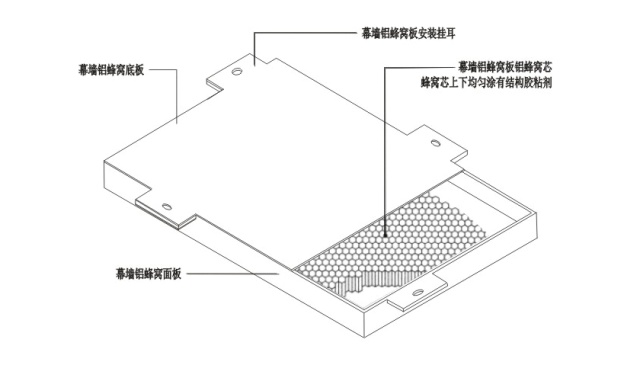 幕墙铝蜂窝内部结构