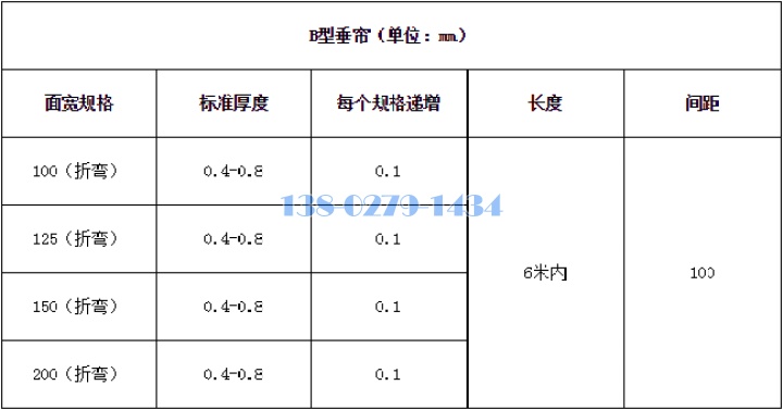 S型挂片规格