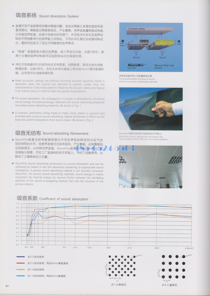铝板冲孔吸音系统和吸音纸系数
